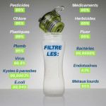 ÖKO filterfles blauw