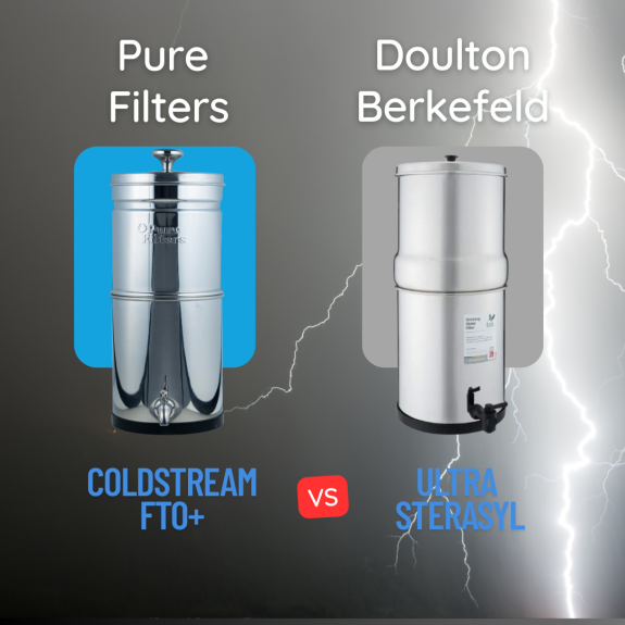 Pure Filters Coldstream FTO+ VS Doulton Berkefeld Ultra Sterasyl  